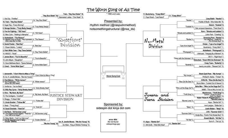 Illustration for article titled Fri. 5/13 - The Worst Pop/Rock Songs Since 1990: Goodbye to The Round of 64